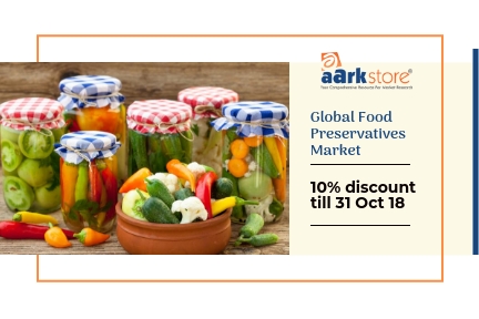 Global Food Preservatives Market