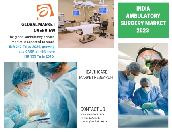 Ambulatory Surgery Market In India